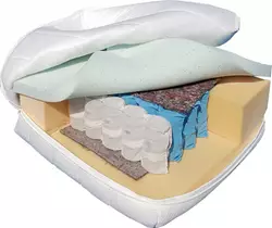 7 Sleep Innovations Gel Memory Foam 10c Dubbellaagse matrastopper is het beste voor zijslapers